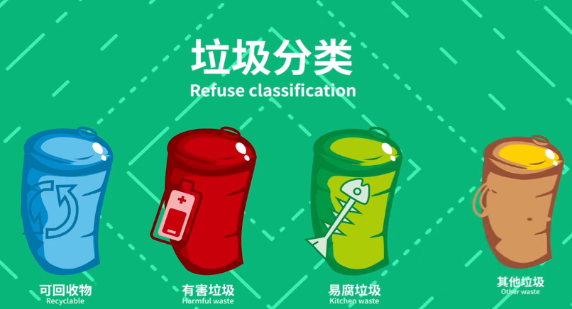 关于杭州垃圾分类常识，你学会了吗？